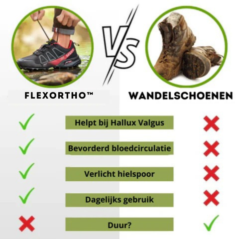 FlexOrtho™ Unisex wandelschoenen - geen voetpijn of vermoeidheid meer | 50% KORTING